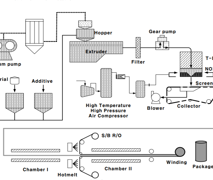 MB+LINE+flow+(2)